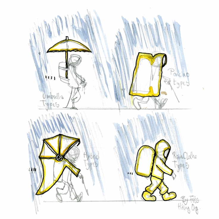 drawing up the umbrella, poncho, hybrid and classic raincoat protection gear