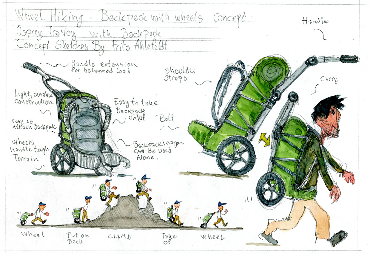 concept sketch wheelhiking burley travoy backpack wheels drawing frits ahlefeldt