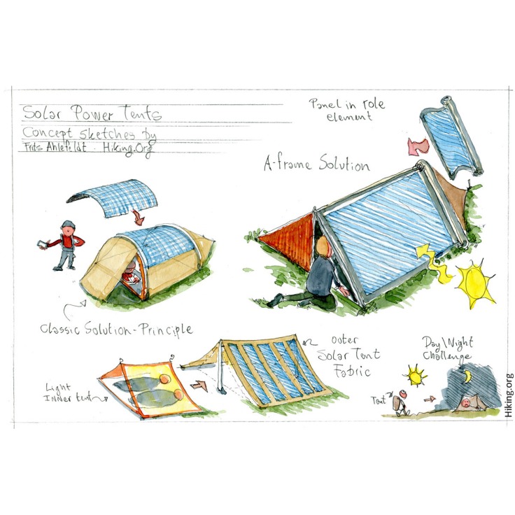 Conceptsketch of solar powered tent concepts Drawing by Frits Ahlefeldt. Hiking.org