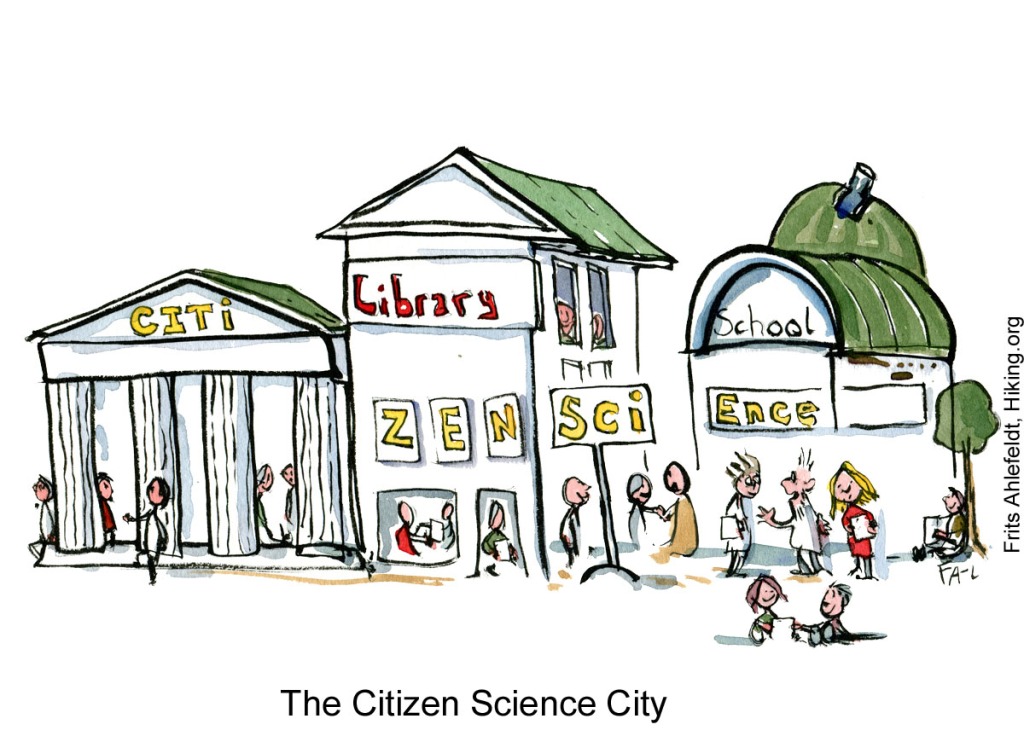Drawing of a city with citizen science written over several buildings and people talking. Illustration by Frits Ahlefeldt