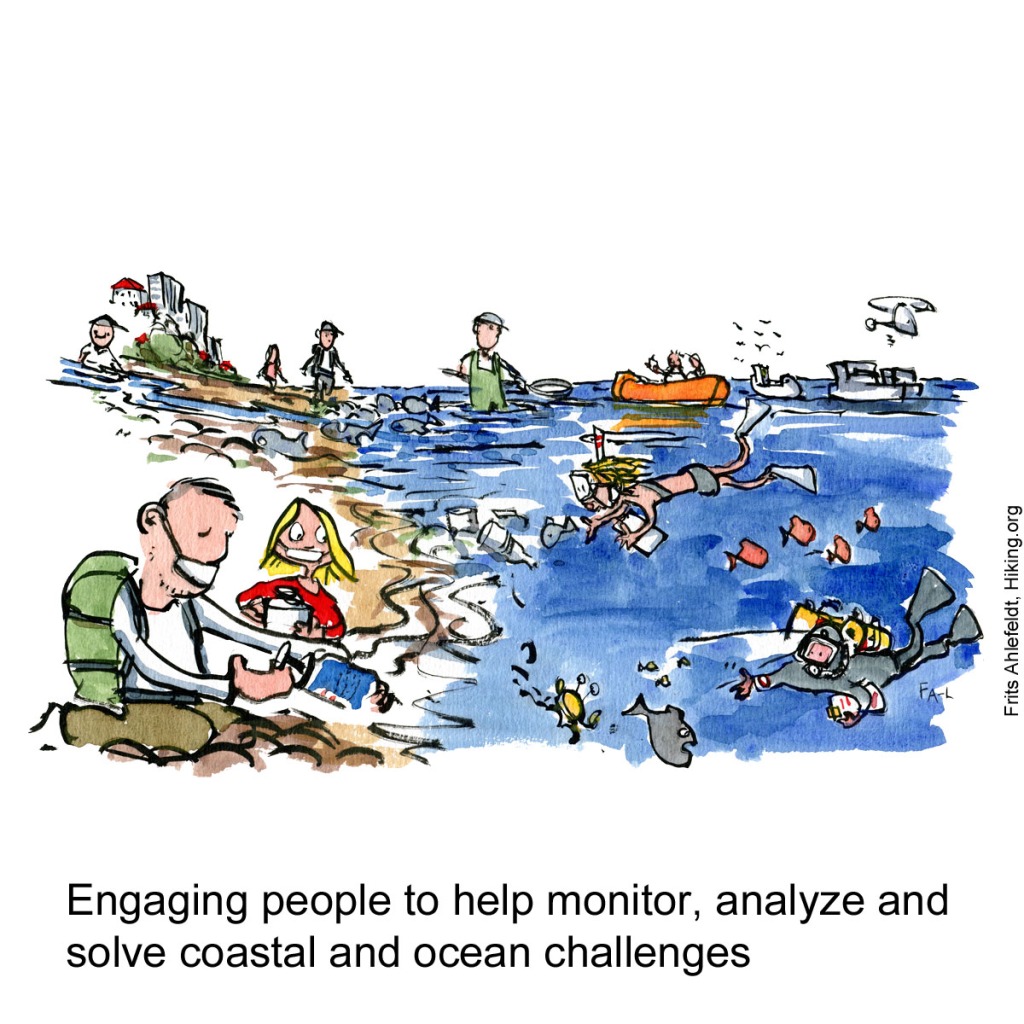 Drawing of people taking test along the shore and in sea. Illustration by Frits Ahlefeldt